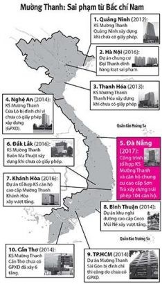  Inforgraphic: Thùy Trang