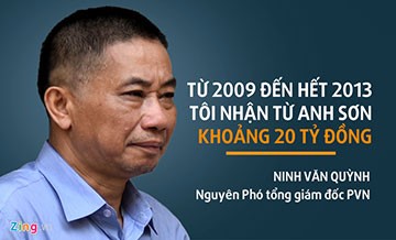  Theo lời khai của Ninh Văn Quỳnh, từ 2009 đến 2013 ông ta nhận của Nguyễn Xuân Sơn khoảng 20 tỷ đồng. Ảnh: Bá Chiêm.
