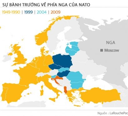  Biểu đồ thể hiện sự bành trướng của NATO qua các năm. Nguồn: LaRouchePac.