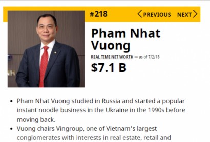  Tỷ phú Phạm Nhật Vượng lại sắp lọt top 200 người giàu nhất thế giới. Ảnh: Forbes