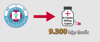 Cục Quản lý Dược (Bộ Y tế) là đơn vị đã cấp phép cho VN Pharma nhập khẩu thuốc H-Capita. 
