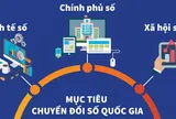 Những điểm nghẽn pháp lý và thực thi trong chuyển đổi số quốc gia ở Việt Nam