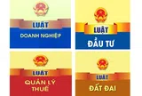 Khung pháp lý về bảo đảm quyền tự do kinh doanh: Kinh nghiệm quốc tế và khuyến nghị cho Việt Nam