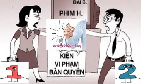 Các hành vi xâm phạm quyền sở hữu công nghiệp đối với nhãn hiệu và ví dụ minh họa