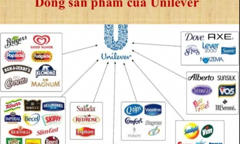 07 trường hợp nên “loại bỏ” thương hiệu