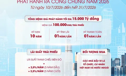 Agribank chào bán 15.000 tỷ đồng trái phiếu ra công chúng 2026