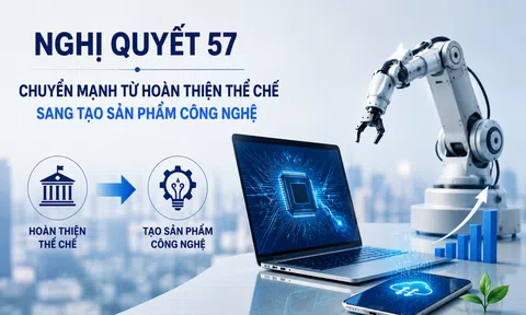 Triển khai Nghị quyết 57: Chuyển mạnh từ hoàn thiện thể chế sang tạo sản phẩm công nghệ