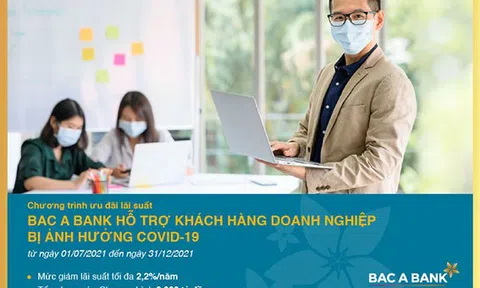 Bac A Bank ưu đãi lãi suất cho khách hàng doanh nghiệp bị ảnh hưởng bởi Covid-19