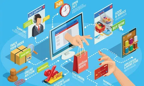 Kiến nghị các giải pháp thực hiện giao dịch điện tử trong lĩnh vực ngân hàng