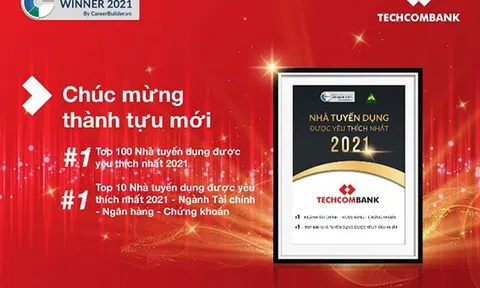 Techcombank dẫn đầu danh sách Top 100 nhà tuyển dụng được yêu thích nhất năm 2021