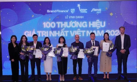 Techcombank, thương hiệu ngân hàng tư nhân giá trị nhất Việt Nam, tiếp tục thăng hạng toàn cầu