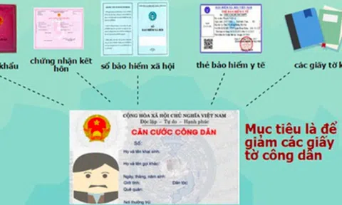 Một số đề xuất hoàn thiện quy định pháp luật nhằm đảm bảo tính an toàn, bền vững hệ thống dữ liệu quốc gia