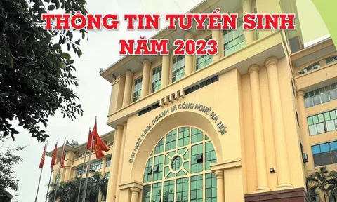 Trường Đại học KD&CN Hà Nội tuyển sinh đại học chính quy và các bậc học
