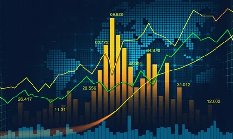 Kiến nghị hoàn thiện chính sách thuế riêng với hoạt động chứng khoán phái sinh