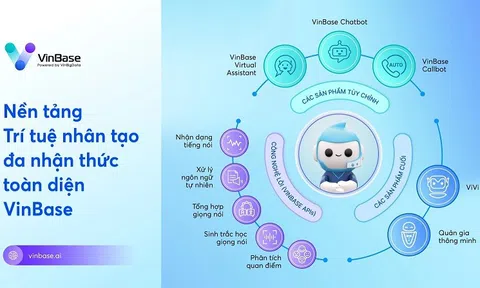 VinBigdata phát triển thành công công nghệ AI tạo sinh