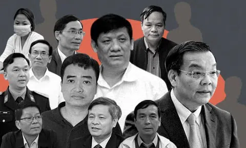 Một số yêu cầu và bài học kinh nghiệm rút ra qua công tác đấu tranh và xử lý tội phạm “ đưa - nhận hối lộ”