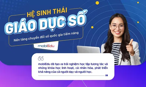 MobiEdu mở rộng quy mô, vươn tầm giáo dục