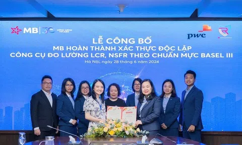 MB triển khai Basel III trong quản lý rủi ro thanh khoản