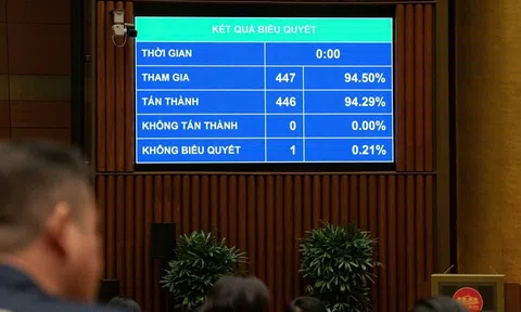 Nhiều điểm mới mang tính đột phá của Luật Hoạt động giám sát của Quốc hội và Hội đồng nhân dân