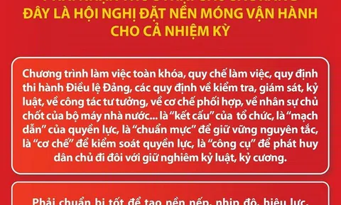 4 yêu cầu của Tổng Bí thư với Hội nghị lần 2 Ban Chấp hành TW Đảng khóa XIV