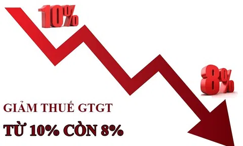 Áp dụng chính sách giảm 2% thuế VAT, doanh nghiệp “rối như tơ vò”: Chuyên gia kiến nghị cần sửa đổi Nghị định