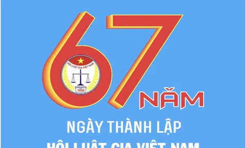Thư của Chủ tịch Hội Luật gia Việt Nam gửi cán bộ, hội viên nhân dịp kỷ niệm 67 năm ngày thành lập Hội (04/4/1955 – 04/4/2022)