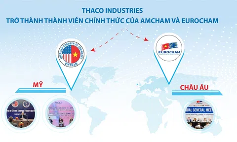THACO Industries trở thành thành viên chính thức của AMCHAM và EUROCHAM