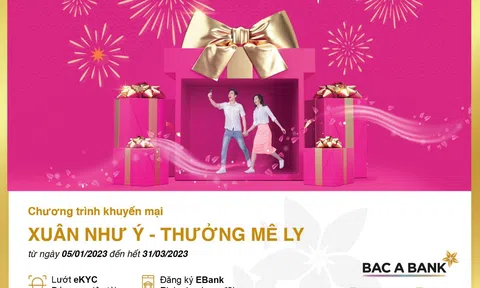 Đón Xuân như ý – nhận thưởng mê ly cùng Bac A Bank