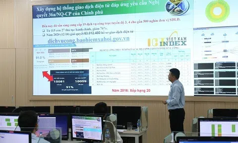 Ứng dụng CNTT, đơn giản hoá thủ tục hành chính, tạo thuận lợi cho người tham gia BHYT
