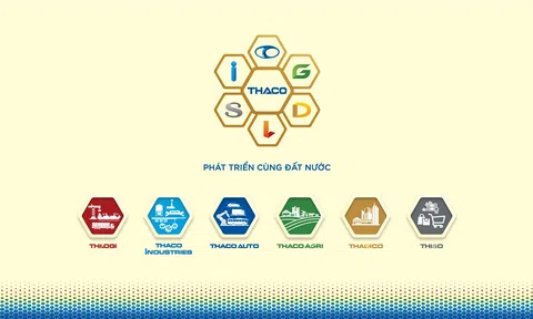 THACO và các Tập đoàn thành viên tổ chức Hội nghị triển khai kế hoạch năm 2023