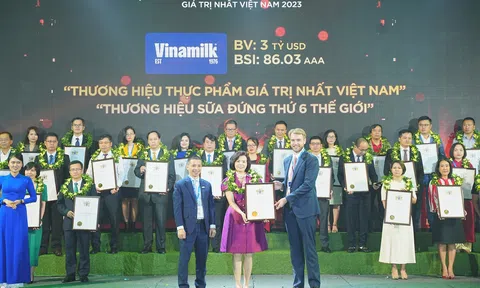 Vinamilk đứng thứ 5 trong Top 10 Thương hiệu sữa có tính bền vững cao nhất toàn cầu