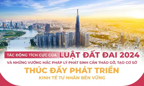 Tác động tích cực của Luật Đất đai 2024 và những vướng mắc pháp lý phát sinh cần tháo gỡ, tạo cơ sở thúc đẩy kinh tế tư nhân phát triển bền vững