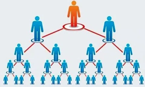 Lấy ý kiến đóng góp về kinh doanh đa cấp