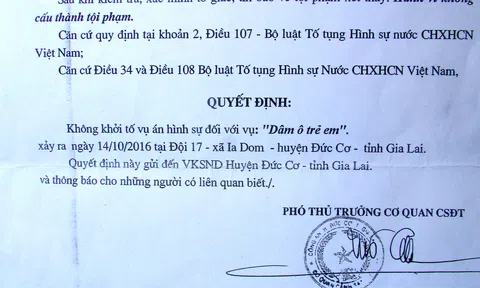 Đức Cơ – Gia Lai: Bức xúc chú họ dâm ô cháu gái 14 tuổi chỉ bị xử phạt hành chính?