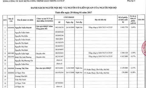 Lùm xùm thu phí BOT cầu Bến Thủy: Mối quan hệ “đặc biệt” giữa Phó Chủ tịch UBND tỉnh với chủ dự án