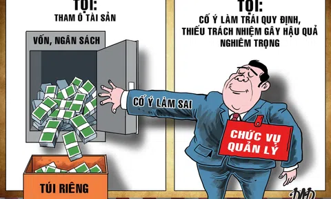 Điều tra bổ sung nhiều đại án vì lấn cấn tội danh tham ô