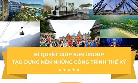 Bí quyết giúp Sun Group tạo dựng nên những công trình thế kỷ