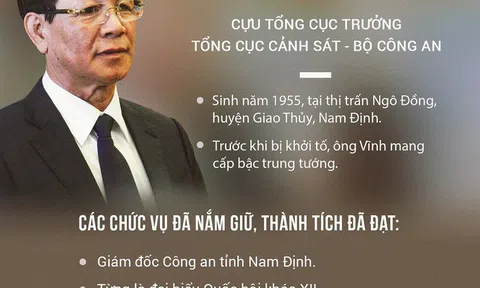 Vì sao ông Phan Văn Vĩnh bị khởi tố, bắt giam theo Bộ luật Hình sự 1999?