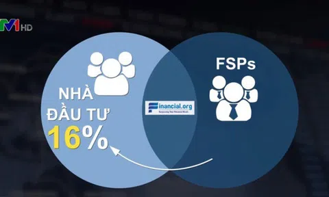 Sự thật đằng sau lớp vỏ bọc hoàn hảo của Financial.org
