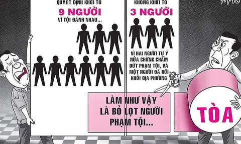Vì sao Tòa Bình Chánh kiến nghị hủy án của chính mình?