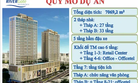 Căn hộ officetel có được ở và được cấp sổ đỏ như căn hộ thông thường không?