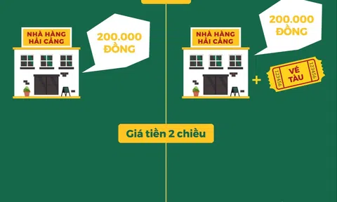 6 ưu điểm khiến Tàu hỏa leo núi Mường Hoa là phương tiện tốt nhất để lên Fansipan