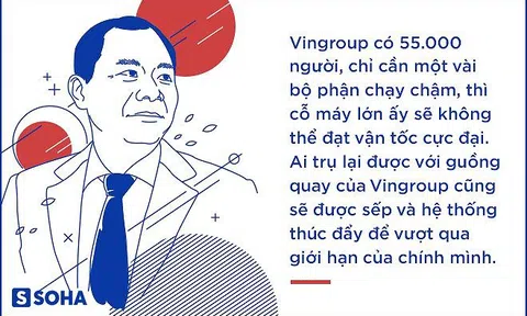 Tư duy và tốc độ "không giới hạn" của ông Phạm Nhật Vượng