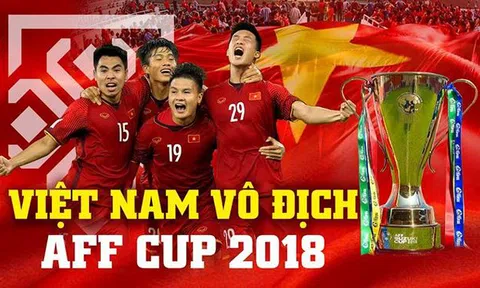 Ngày lịch sử của Việt Nam