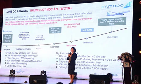 Khai thác thành công 1000 chuyến bay trong 5 tuần, Bamboo Airways đẩy mạnh tăng chuyến