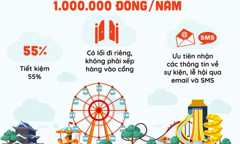 Săn ngay cơ hội có 1-0-2: giá vé chơi Sun World Halong Complex cả năm chỉ 1 triệu đồng
