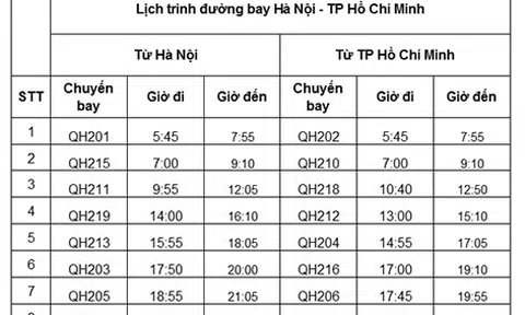 Bamboo Airways tăng gấp đôi tần suất khai thác đường bay Hà Nội – TP Hồ Chí Minh