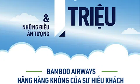 Bamboo Airways: Hành khách thứ 1 triệu và những con số ấn tượng