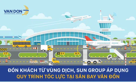 Quy trình đón khách từ vùng dịch khép kín, tối ưu tại Sân bay quốc tế Vân Đồn