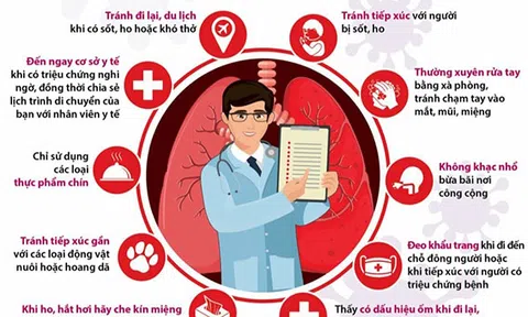 TP Hồ Chí Minh chuẩn bị các kịch bản ứng phó với mọi tình huống của dịch bệnh Covid-19